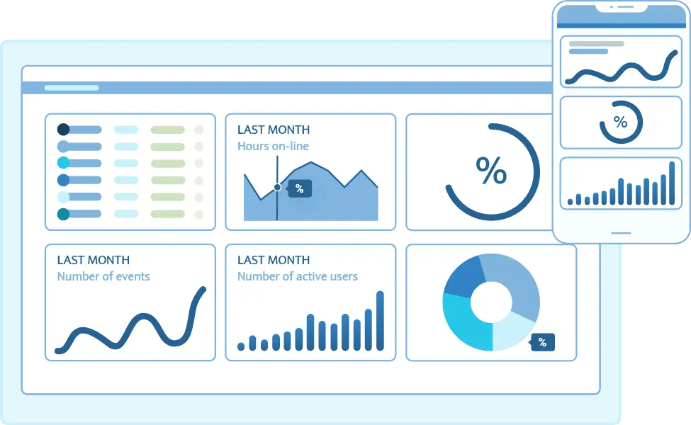 Membership Management Analytics Dashboard